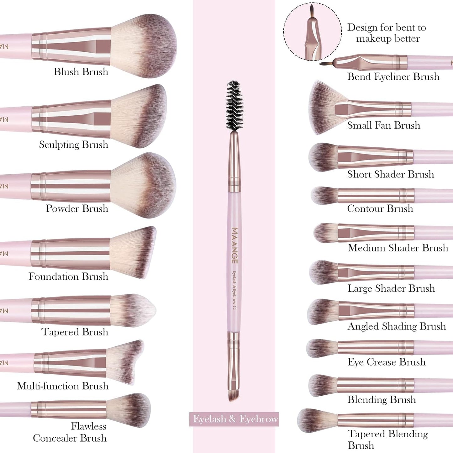 Set Brochas Maquillaje (x34 Piezas)