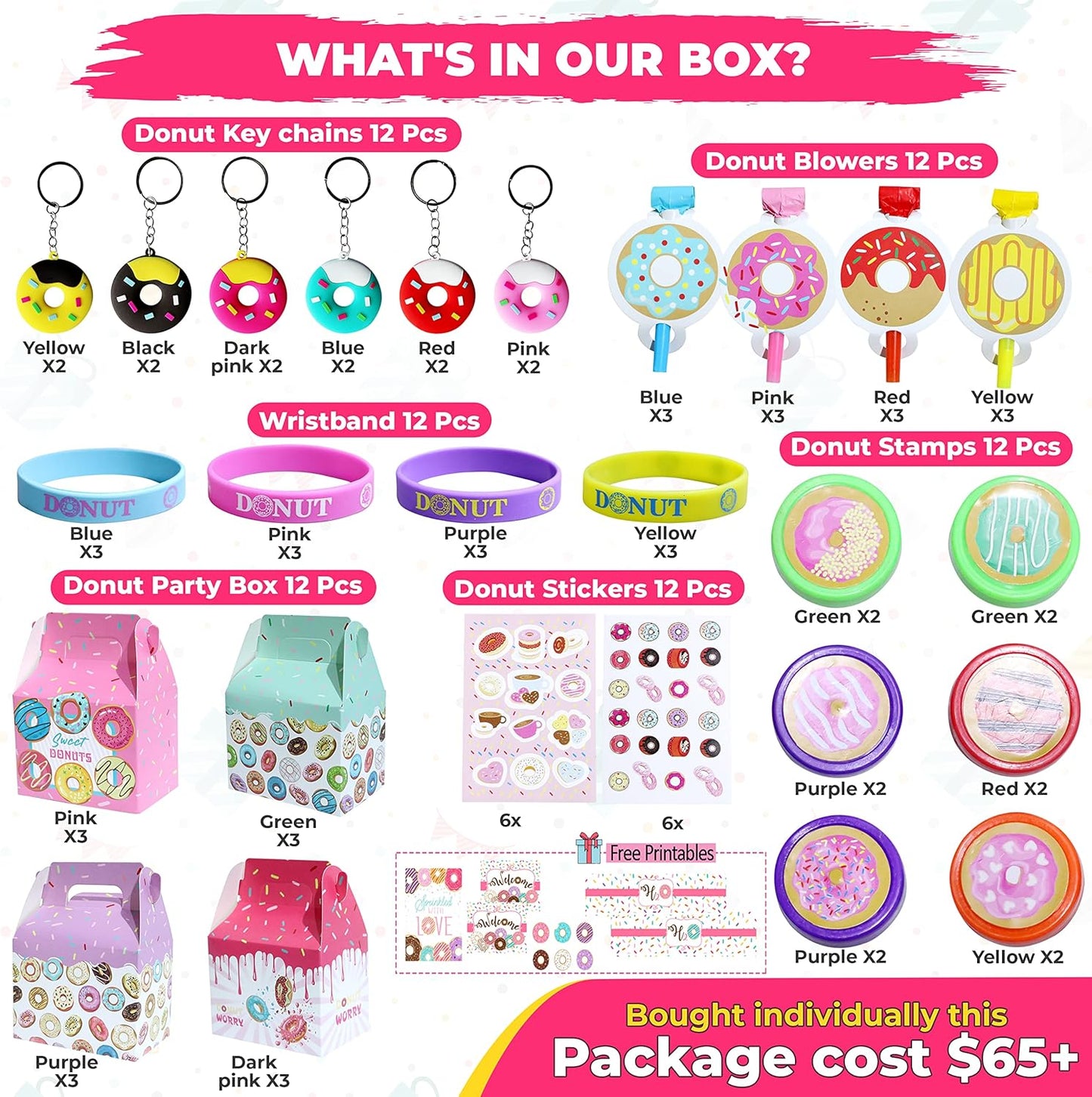 Recuerdos "Donuts Party" - Set de 72 Piezas